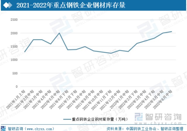 钢套钢保温管内滑动结构_二手钢结构市场_钢、钢筋混凝土结构
