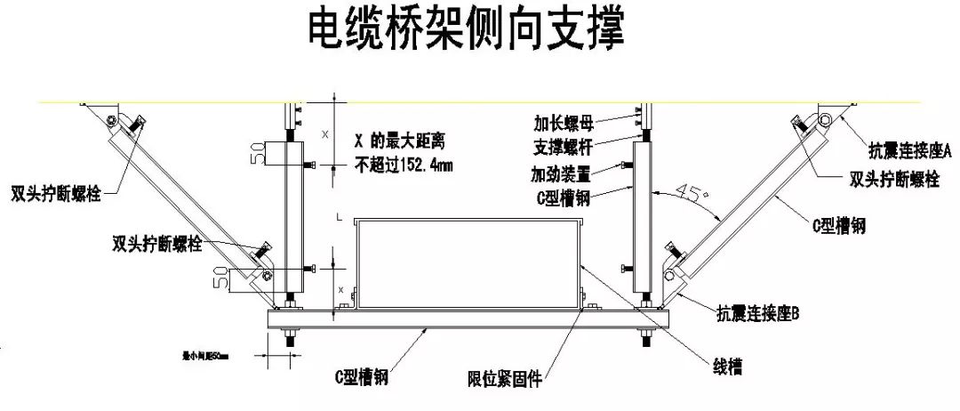 槽钢连接件常用尺寸_钢结构手册中槽钢与槽钢连接时的锁扣尺寸_槽钢设计手册选钢的型号