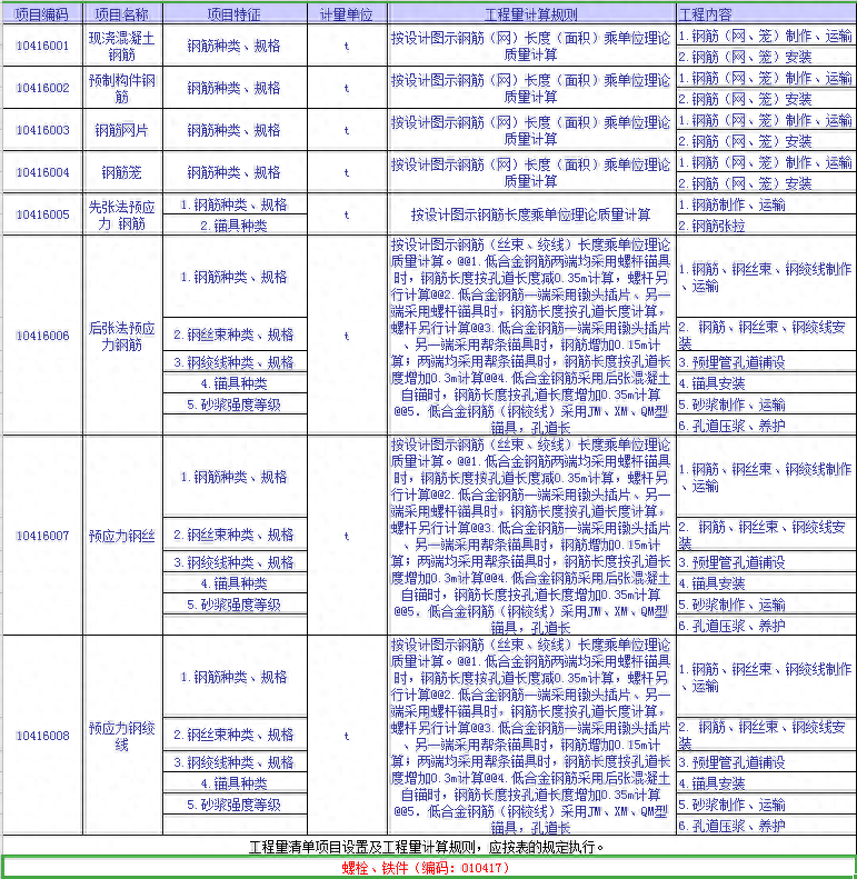 清单安装工程钢量结构怎么算_清单安装工程钢量结构怎么写_钢结构安装工程量清单