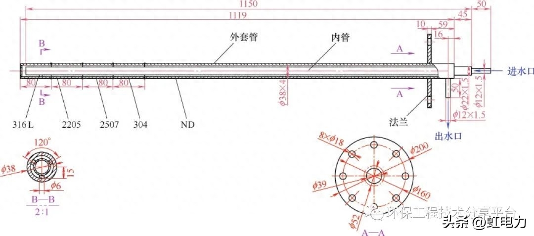 腐蚀钢检测结构设计_腐蚀检验检测_钢结构腐蚀检测