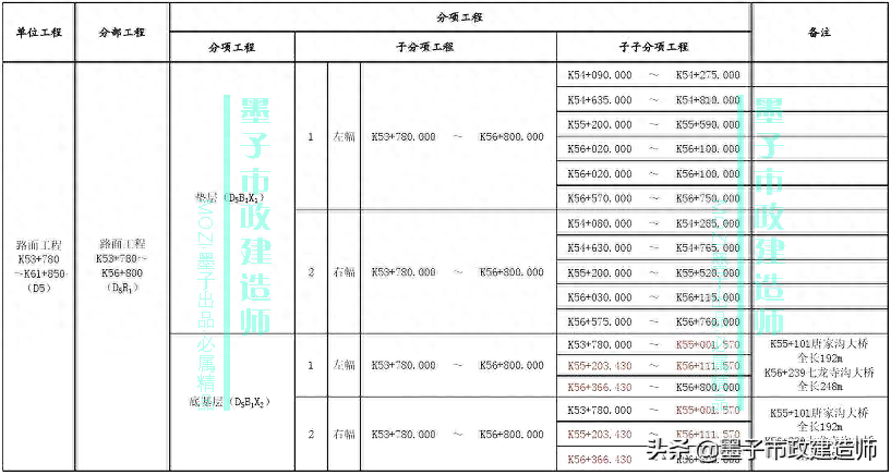 钢结构防腐涂料厚度检测报告_钢结构防腐涂料厚度检测记录_防腐涂料厚度检测方法