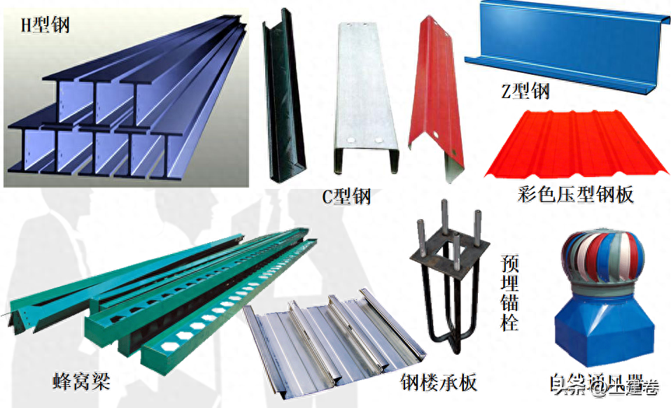 钢结构材料的选用_钢结构用材_钢结构用什么