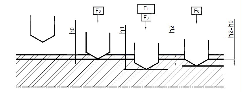 钢结构地脚螺栓安装_螺栓钢脚结构安装地基要求_螺栓钢脚结构安装地方图片