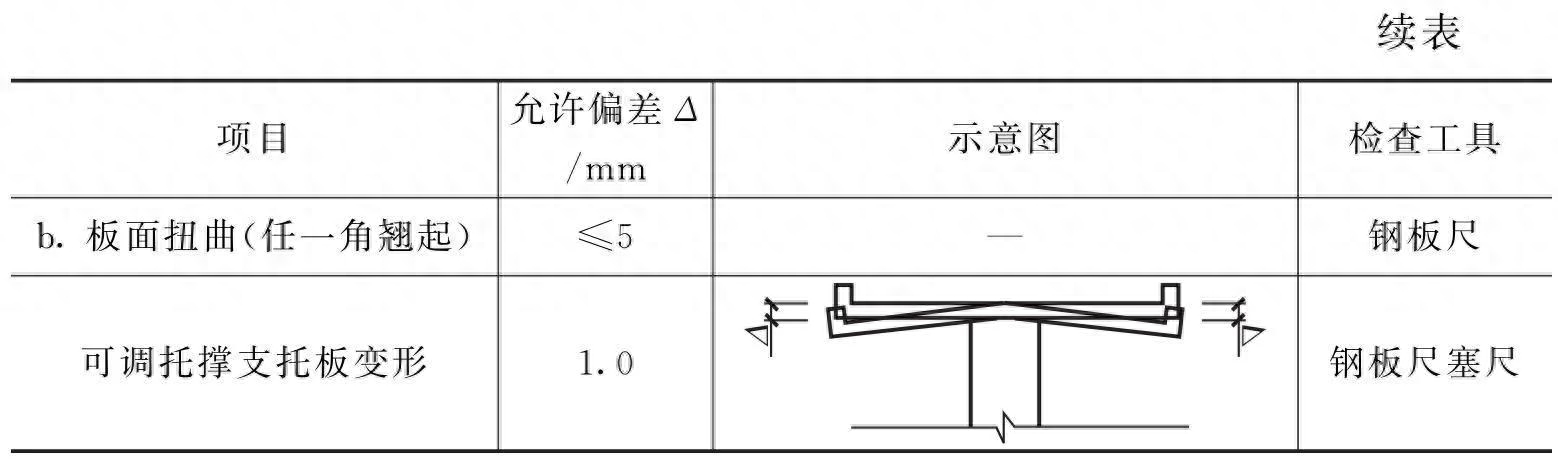 钢结构脚手架搭设规范_钢结构需要搭设脚手架吗_钢结构的脚手架