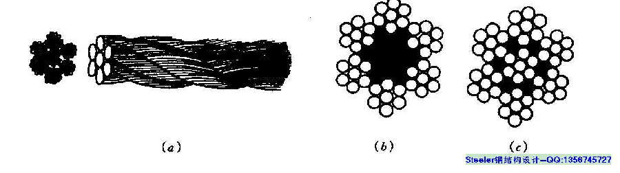 钢结构课程设计_钢结构课程设计_钢结构基本原理课程设计
