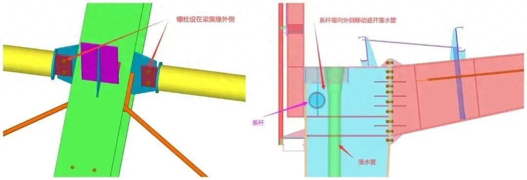 钢结构天沟托架_钢结构天沟做法图集_钢结构天沟