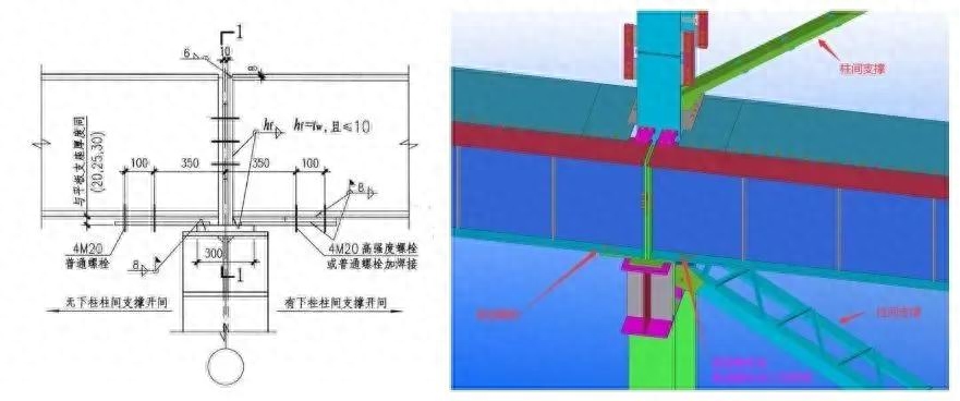 钢结构天沟做法图集_钢结构天沟托架_钢结构天沟