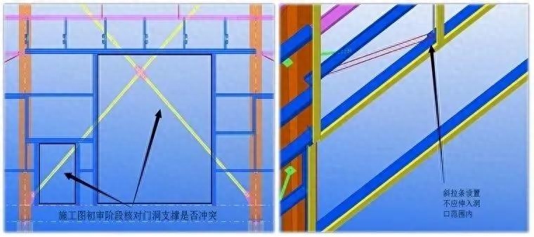 钢结构天沟托架_钢结构天沟做法图集_钢结构天沟