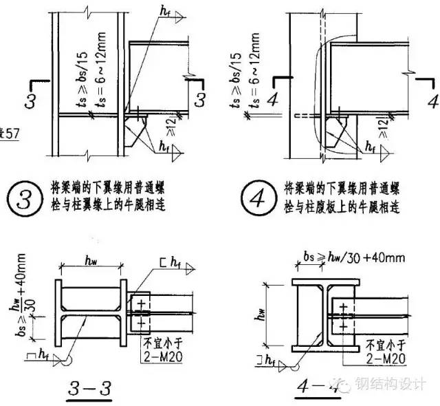 钢结构节点板_钢结构节点板_钢结构节点板