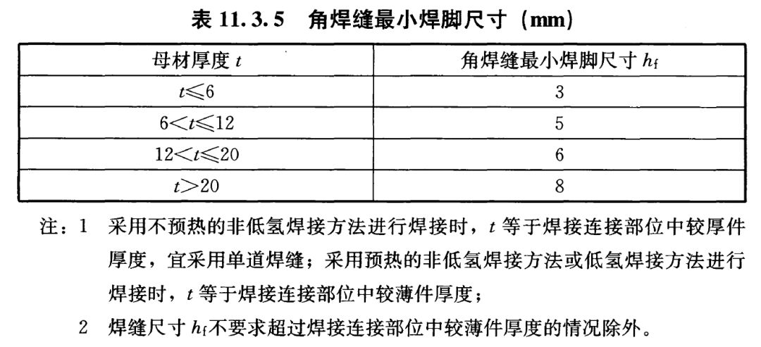 二手钢结构市场_全国二手钢结构_二手钢结构交易市场