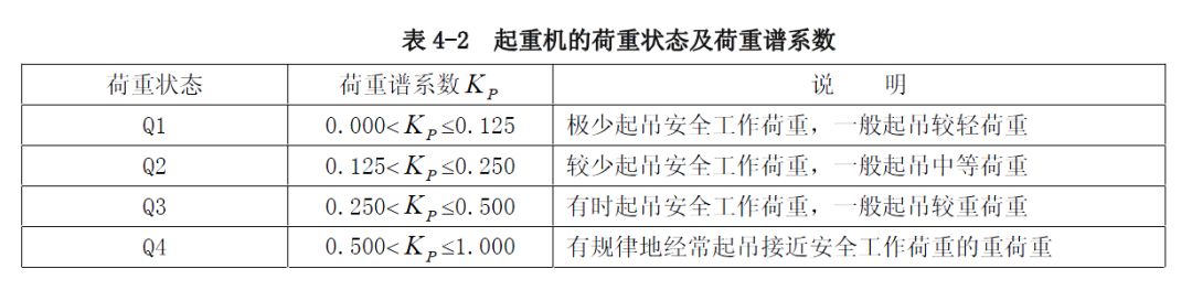 全国二手钢结构_二手钢结构交易市场_二手钢结构市场