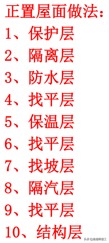 钢结构屋面防水卷材_卷材屋面防水的构造组成_屋面防水钢卷材结构图
