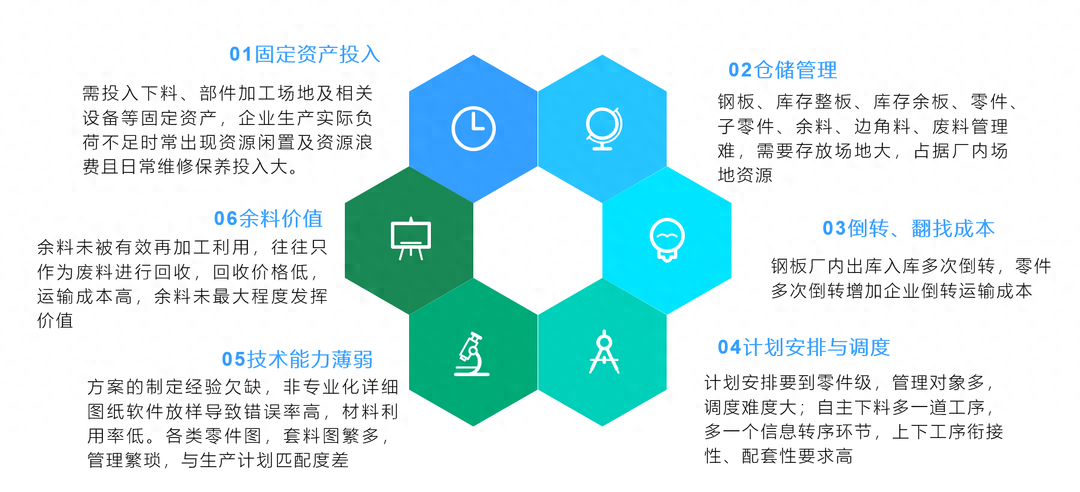 钢结构公司简介怎么写范文_钢结构企业简介_钢结构工程公司企业