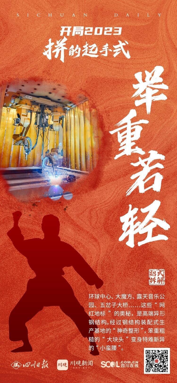 钢结构平米怎么计算_钢结构1平方米等于多少吨_钢结构多少钱一平方米