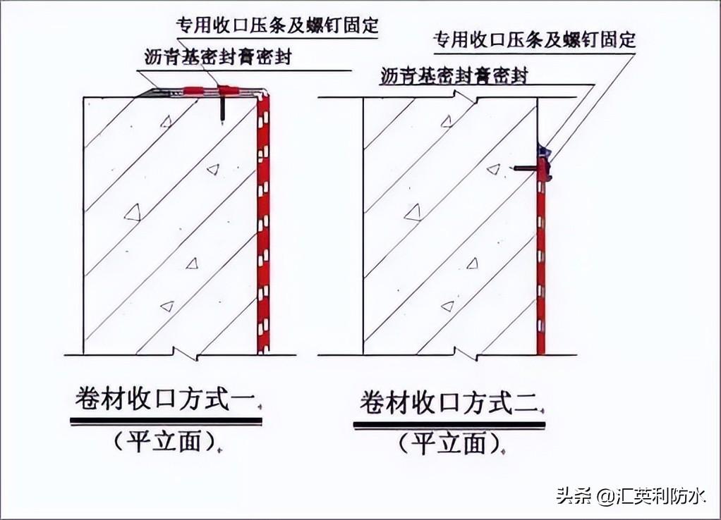 钢结构屋面防水施工方案_屋面刚性防水套管图集_屋面刚性防水施工工艺