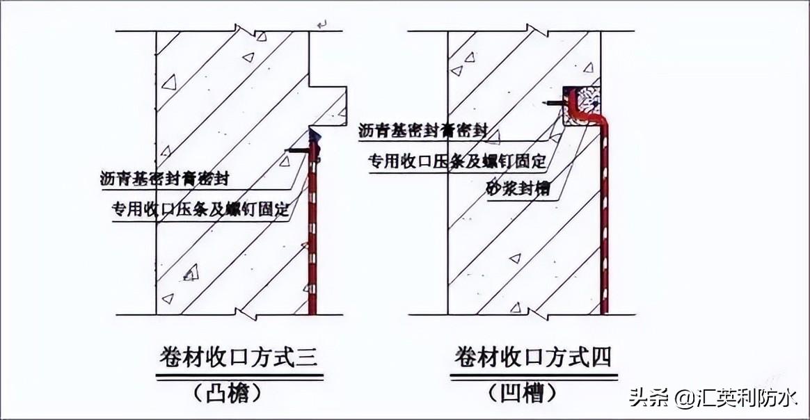 屋面刚性防水施工工艺_钢结构屋面防水施工方案_屋面刚性防水套管图集