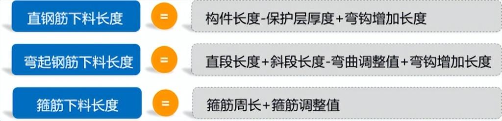 2022年一级建造师《建造实践》考前冲刺：工作中质量管理的两个相关考点