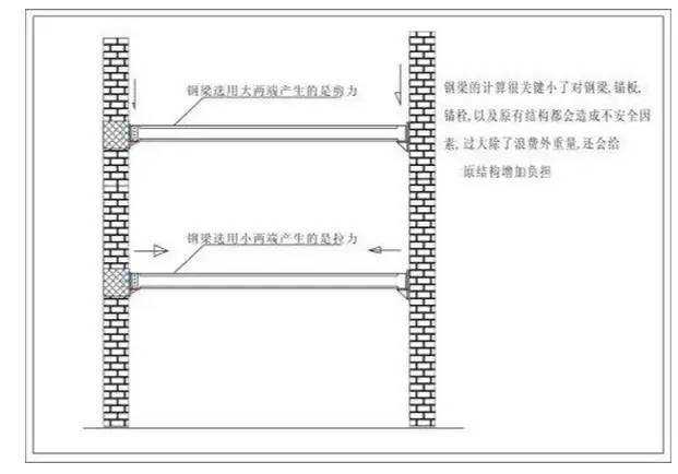 做钢结构的_专业钢结构搭建_钢结构建造技术专业介绍