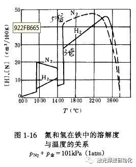 钢结构电弧喷锌公司_电弧喷锌和热镀锌区别_电弧喷锌设备