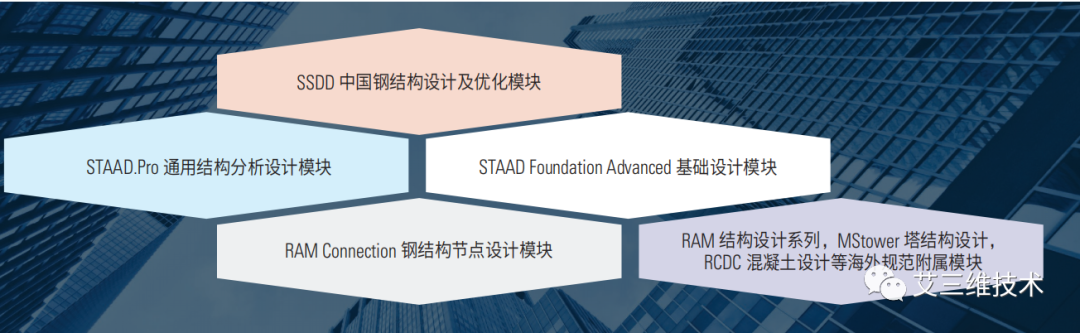 钢结构计算软件下载_钢结构计算软件手机版_钢结构计算软件及绘图