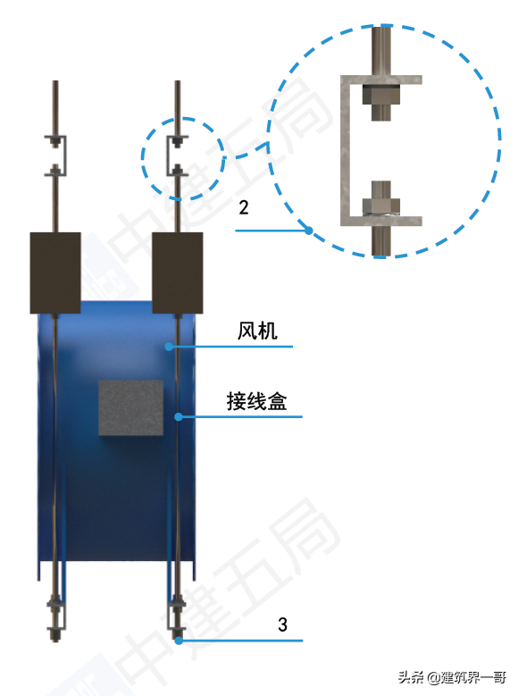 钢结构屋面风机防水施工节点图_屋面风机电源防水弯_屋面风机防雨罩图片