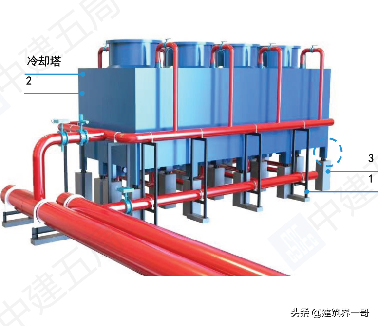 屋面风机防雨罩图片_钢结构屋面风机防水施工节点图_屋面风机电源防水弯