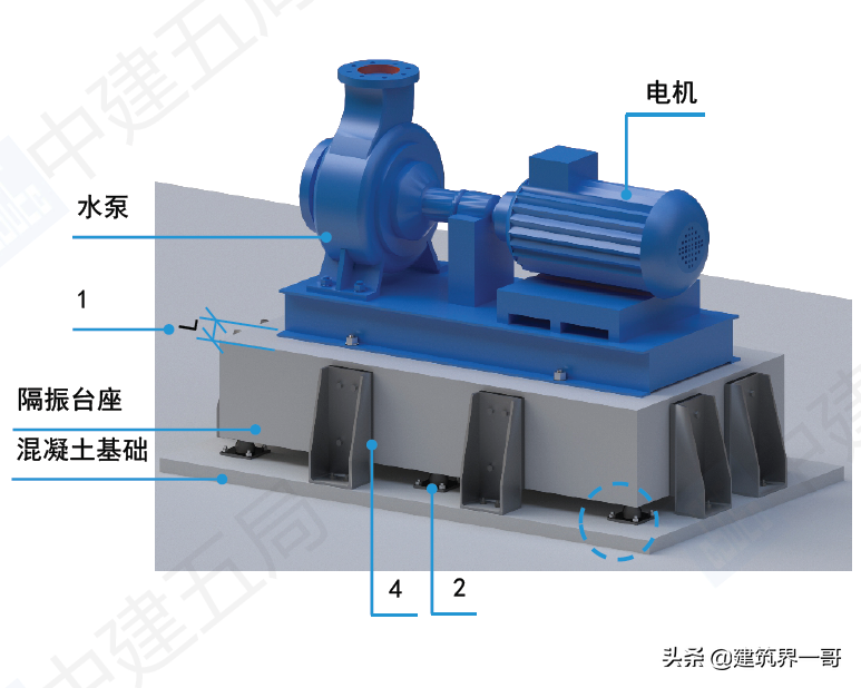 屋面风机电源防水弯_屋面风机防雨罩图片_钢结构屋面风机防水施工节点图