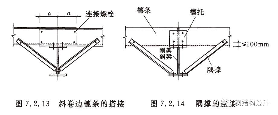 钢结构房屋寿命_钢架结构房屋寿命_钢铁结构的房子寿命