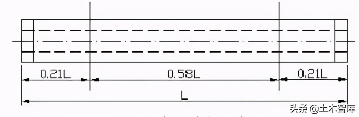预应力钢结构技术规程_预应力钢结构规范_预应力钢结构施工技术