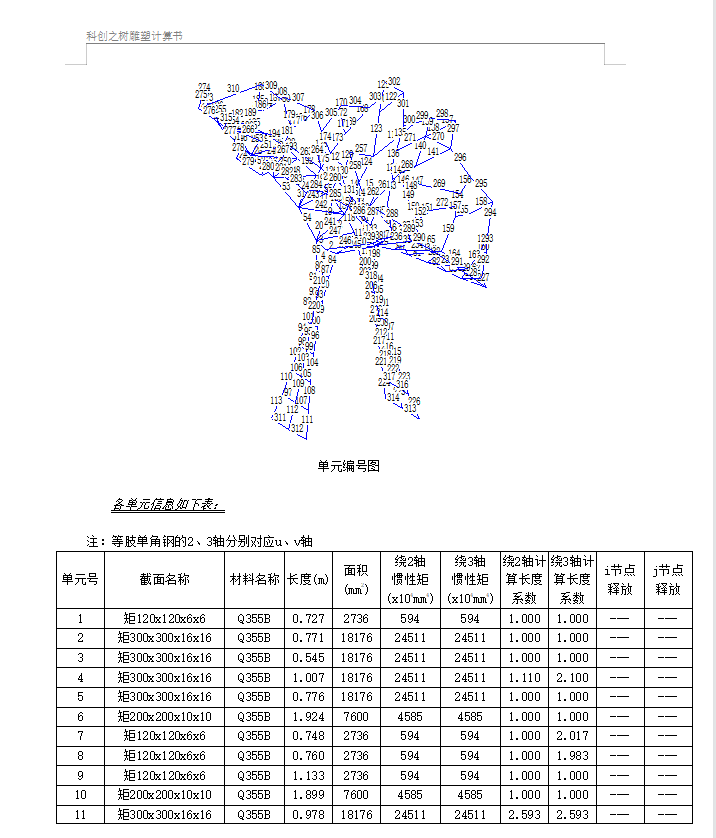 钢结构课程设计范例_钢结构范崇仁第五版课后题答案_钢结构第四版课后答案范崇仁