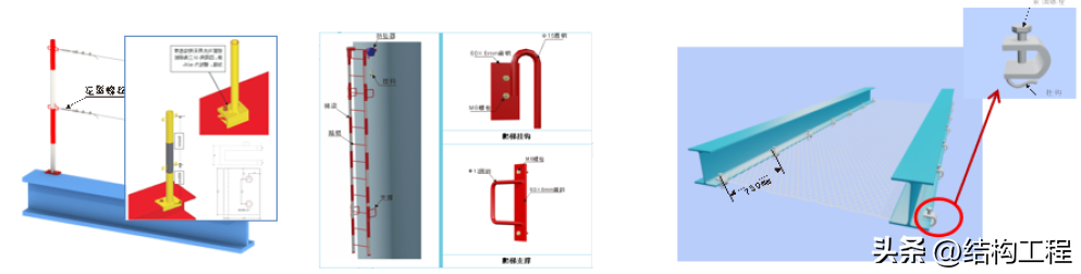 钢结构工程安全技术交底_钢结构技术安全交底记录_钢结构安全交底的主要内容