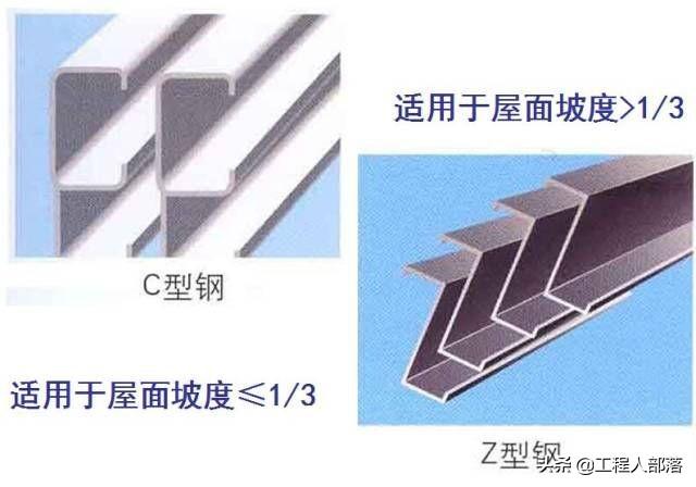 弯钢受计算结构构件的影响吗_钢结构受弯构件强度计算例题_钢结构受弯构件计算