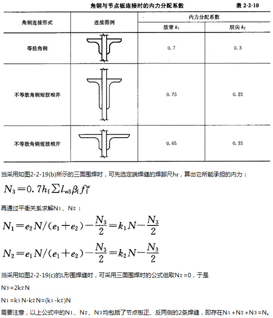 钢结构受弯构件强度计算例题_弯钢受计算结构构件的影响吗_钢结构受弯构件计算