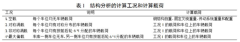 钢结构骨架_钢构骨架梁做法图_钢结构骨架制作价格