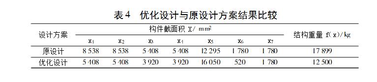 钢结构骨架制作价格_钢构骨架梁做法图_钢结构骨架
