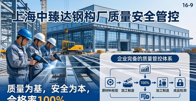 钢结构企业资质要求_钢构_钢结构加工厂选择标准