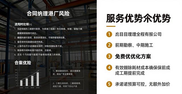 钢结构厂商按需定制靠谱吗_钢结构_上海中臻达建设有限公司资质