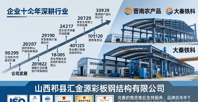钢结构厂房建造服务_钢构_钢结构厂房选购要点