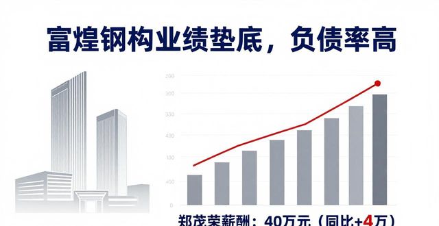 富煌钢构 股东户数减少 钢结构行业排名_钢构