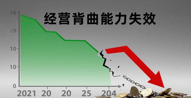 富煌钢构2021 - 2025年业绩···