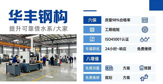 钢结构安装公司口碑_钢构_河南华丰建筑工程有限公司