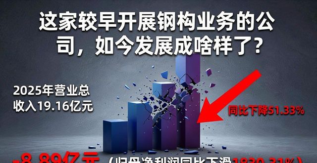 这家较早开展钢构业务的公司，如今发展成啥样了？