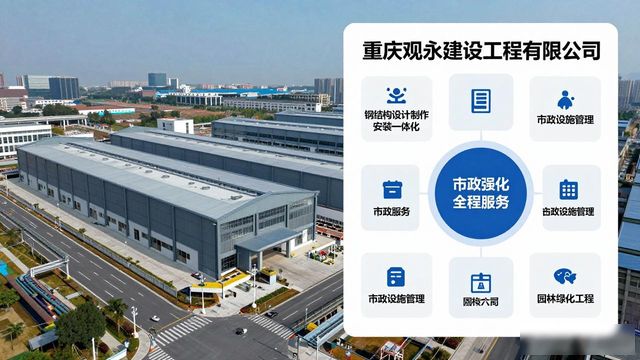 钢结构_绿色建材规范升级_重庆钢结构工程